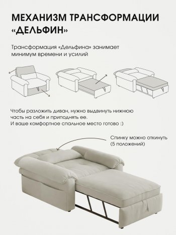 Кресло-кровать ЛУНО 105см в Среднеколымске - mebel154.com