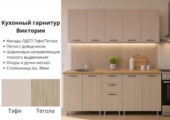 КГ Виктория 2м в Среднеколымске - mebel154.com
